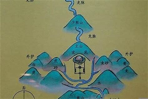 背山面海|背山面水，坐北朝南：风水，究竟是怎么一回事？